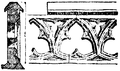 Balustrad, gotisk, från katedralen i Carcassone 1300-talet, Nordisk familjebok.png