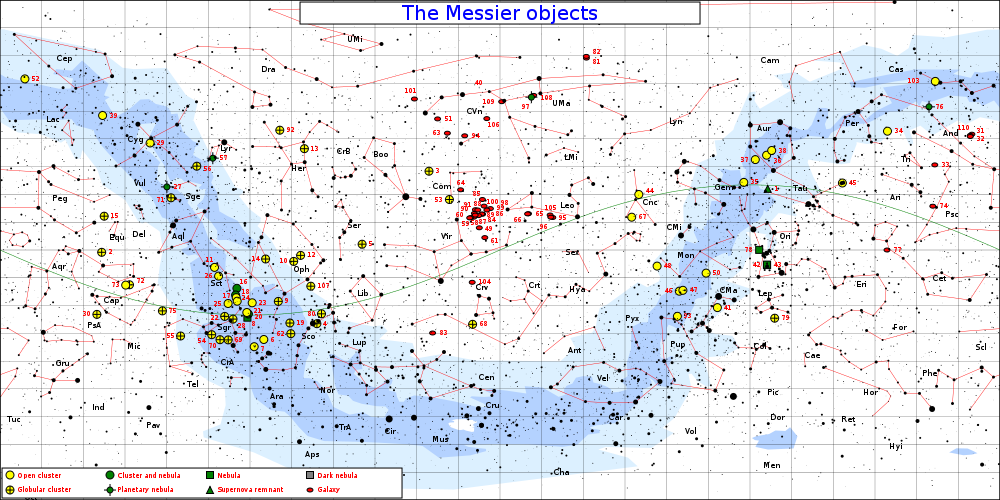 Положение объектов каталога на карте звёздного неба.