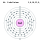 Electron shell 064 Gadolinium.svg